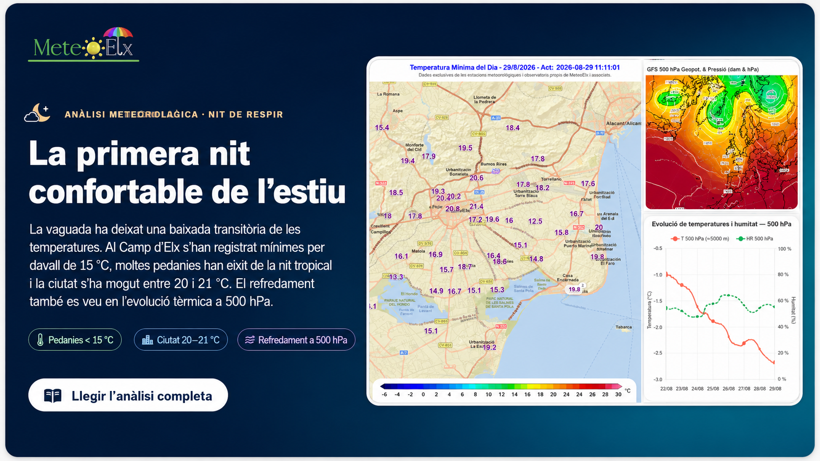 La primera nit confortable de l’estiu a Elx