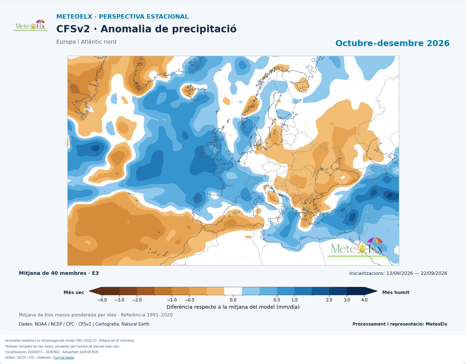 Previsió estacional CFSv2 d’anomalia de precipitació per a octubre-desembre de 2026